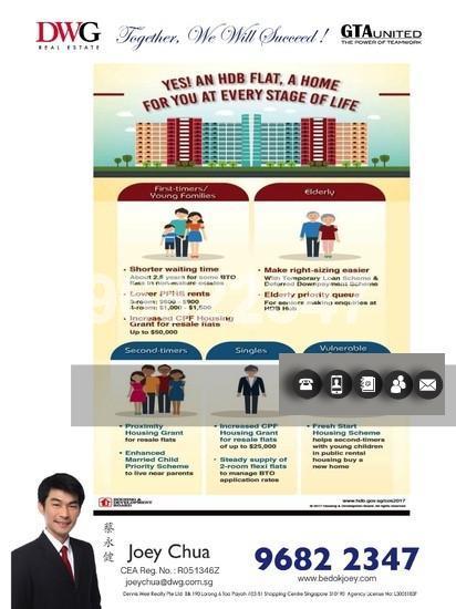 Blk 219B Bedok Central (Bedok), HDB 4 Rooms #139571432